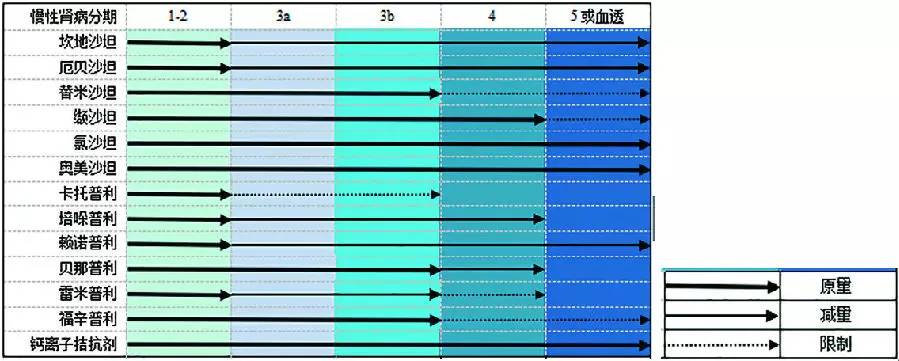 公主代理人续篇：第二章